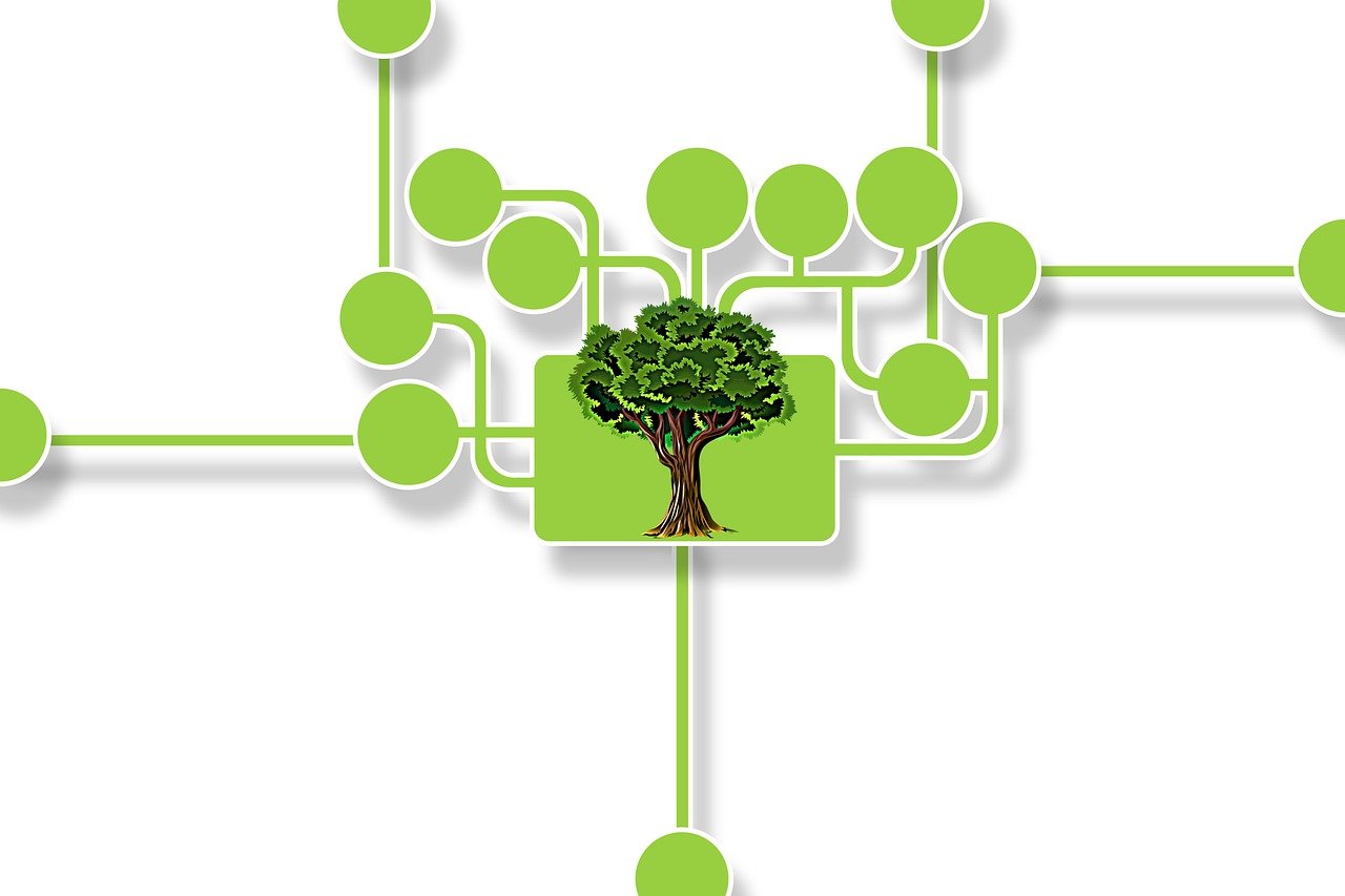 découvrez l'importance de la durabilité dans notre société moderne. explorez les initiatives, les pratiques et les innovations qui favorisent un avenir respectueux de l'environnement et économiquement viable.