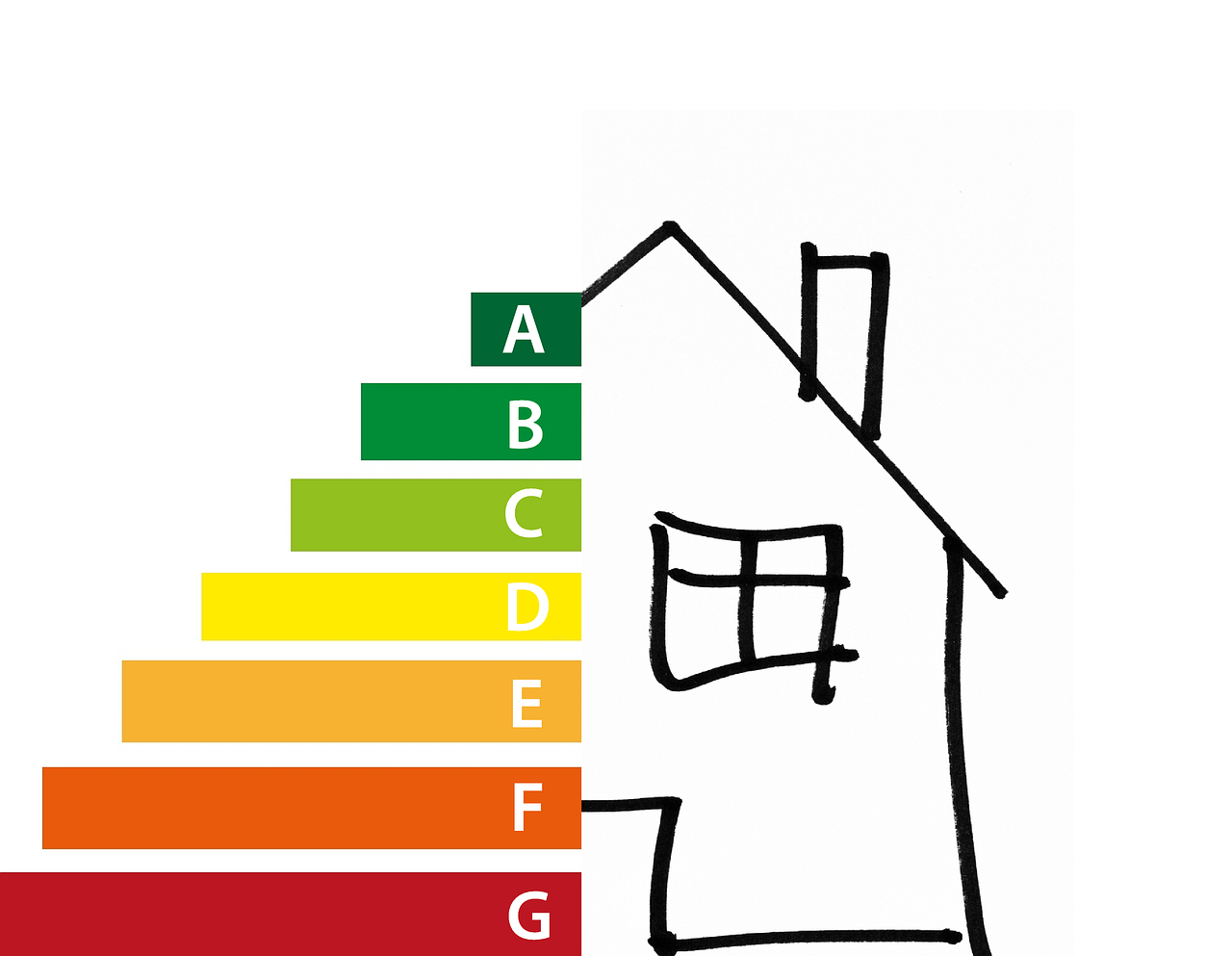 découvrez les solutions et innovations pour une énergie durable, respectueuse de l'environnement et accessible à tous, afin de préserver notre planète pour les générations futures.