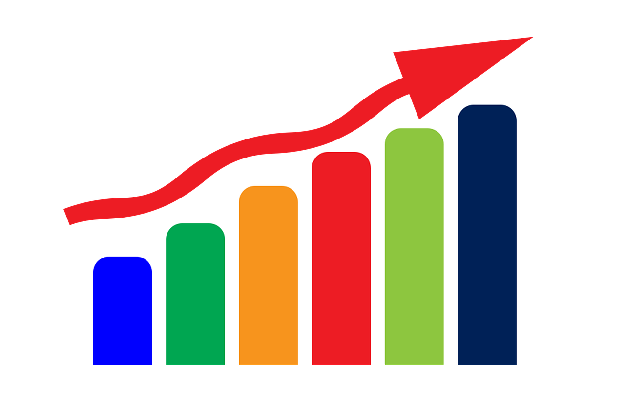 analyse de la performance financière : évaluation des résultats économiques, rentabilité et gestion des ressources pour assurer la croissance durable de l'entreprise.