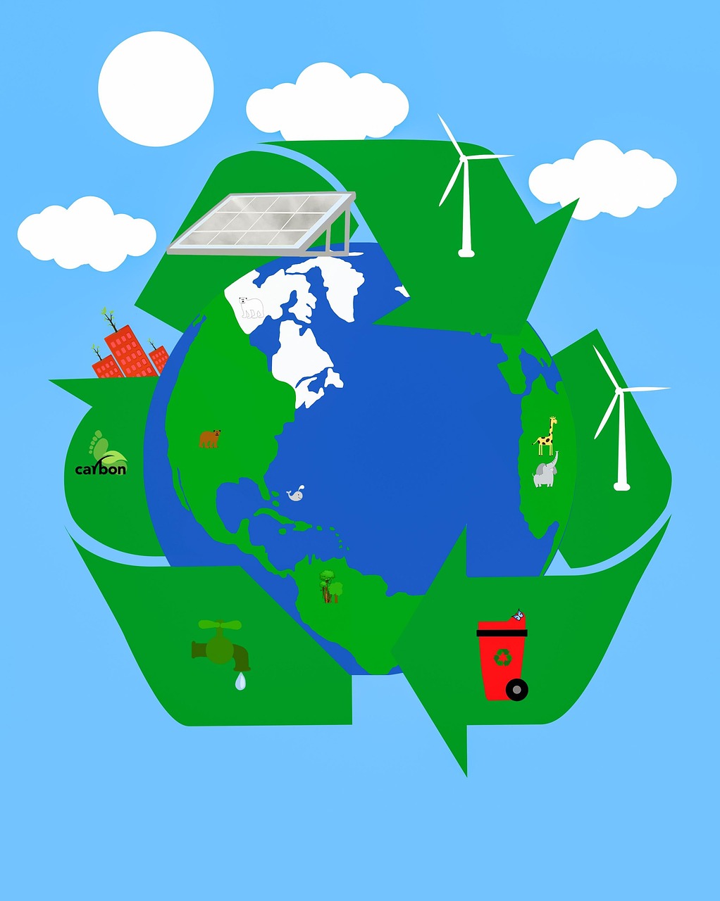 Solutions durables : Vers un avenir plus respectueux de l’environnement